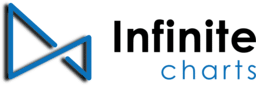 Infinite Charts Logo