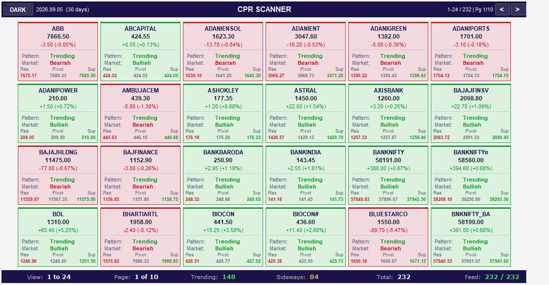 CPR Scanner - Gallery 3