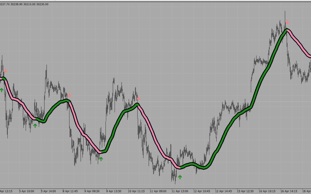 IC Crystal Trend