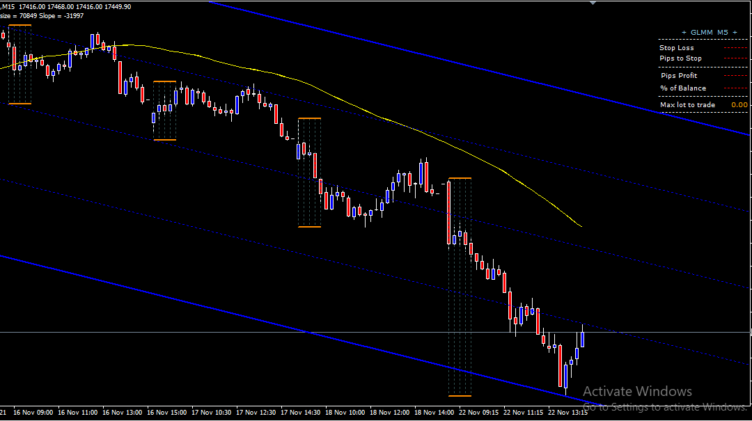 Final Trading System