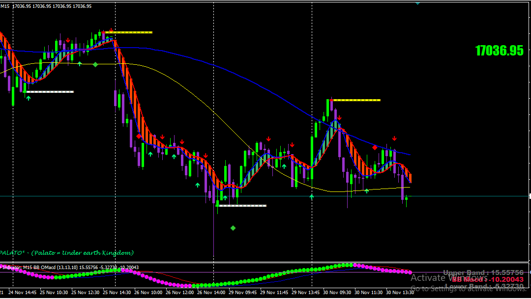 SEFC Trading System