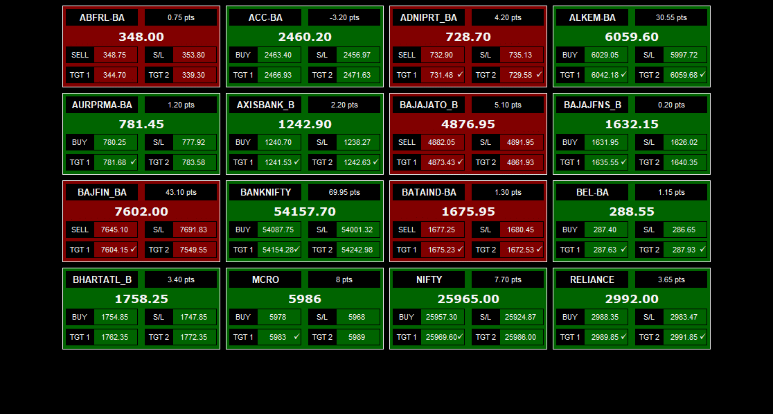 SCALPING SCANNER