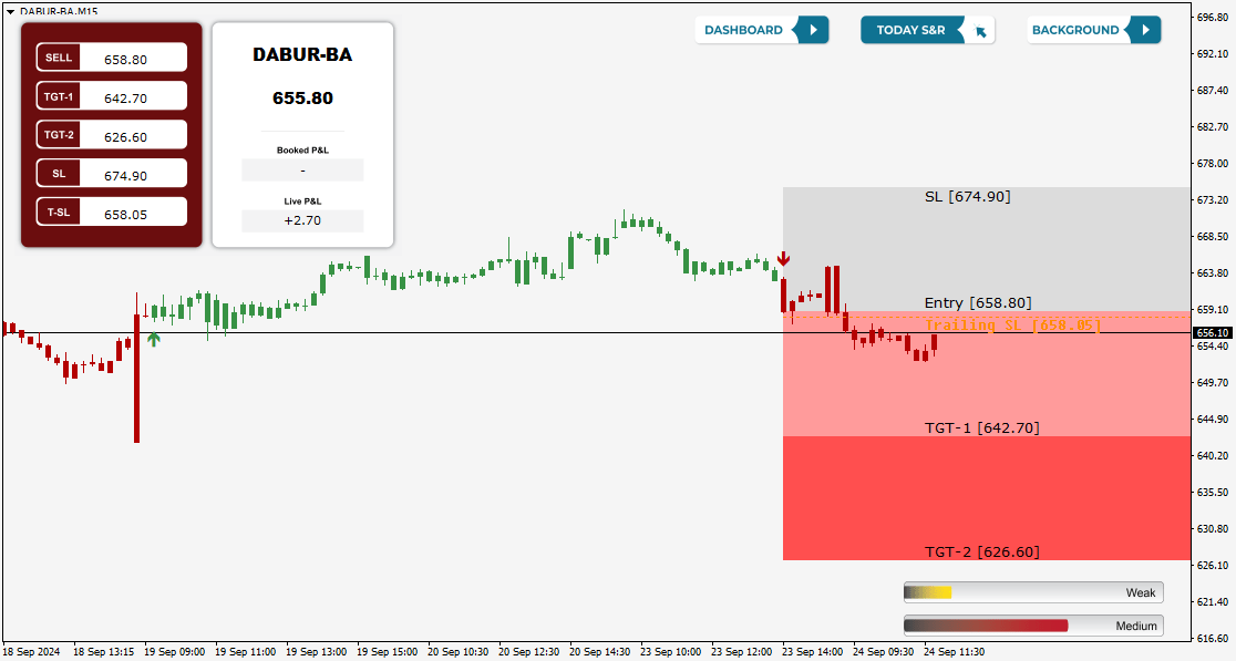 SWING TRADE V2